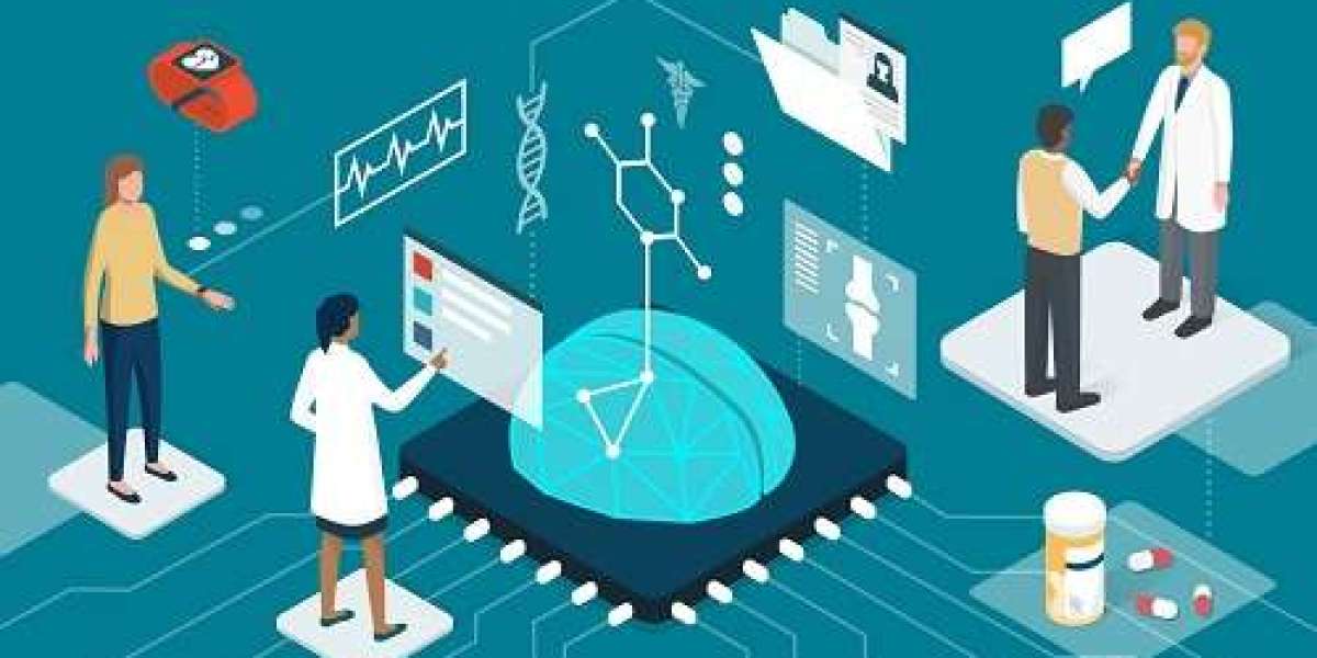 Applied AI in Healthcare Market  By Application, Product Types, Key Players Till 2032