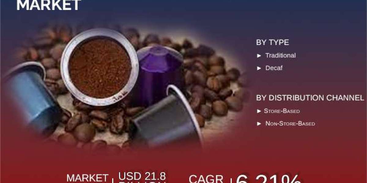 Asia-Pacific Coffee Pods and Capsules Market Boosting The Growth Worldwide - Dynamics And Trends, Efficiencies Forecast 