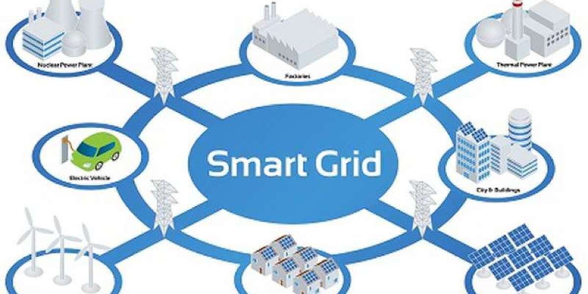Vietnam Smart Grid Market Share, Industry Size, Trends 2024-2032