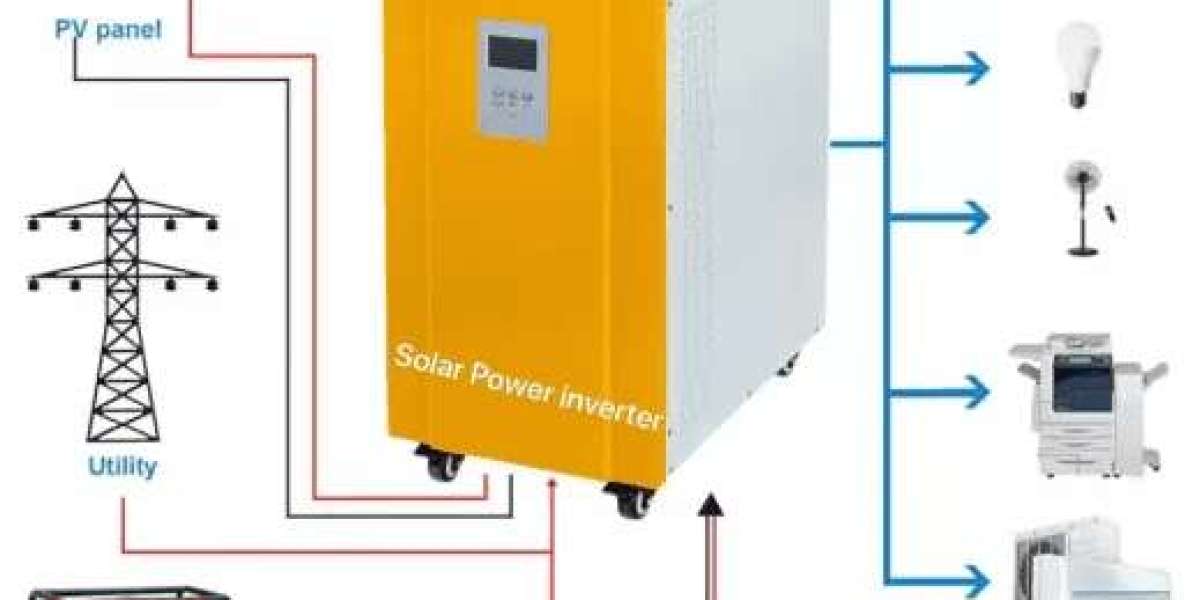 A Comprehensive Guide: How to Choose the Best Solar Inverter for Your Home