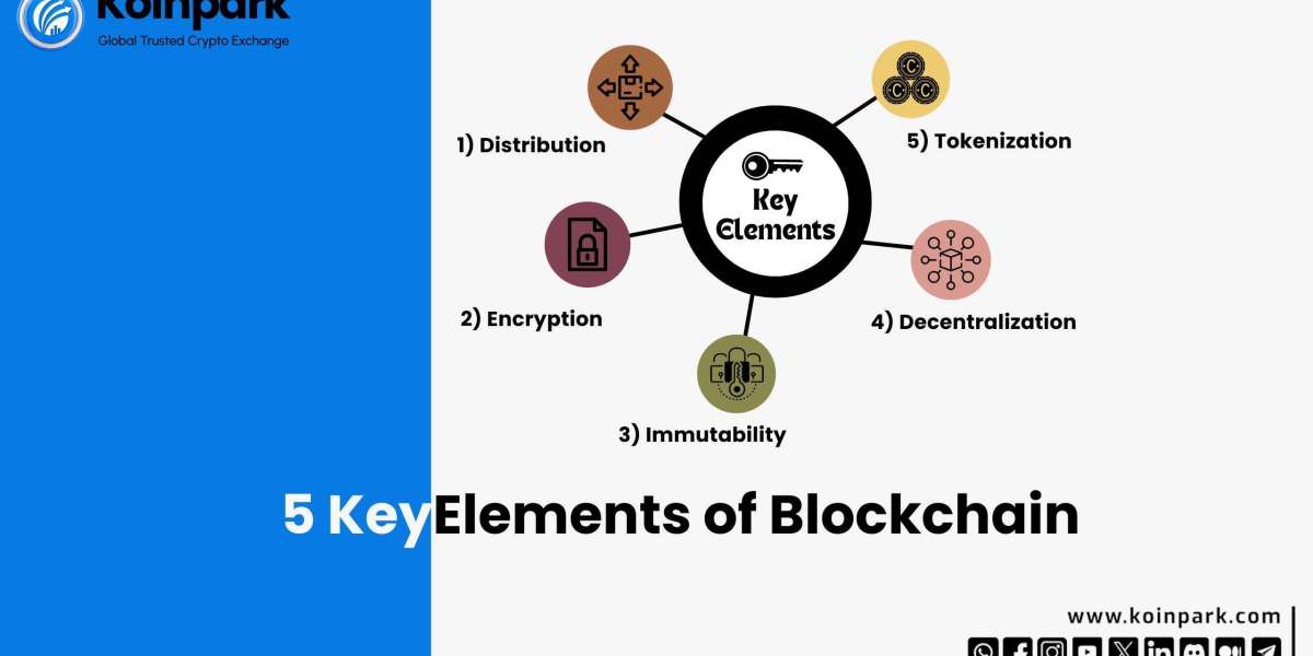5 Key Elements of Blockchain