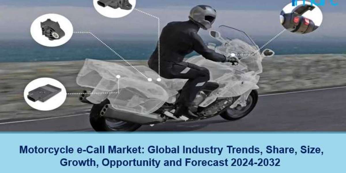 Motorcycle e-Call Market Share, Size, Trends and Forecast 2024-2032
