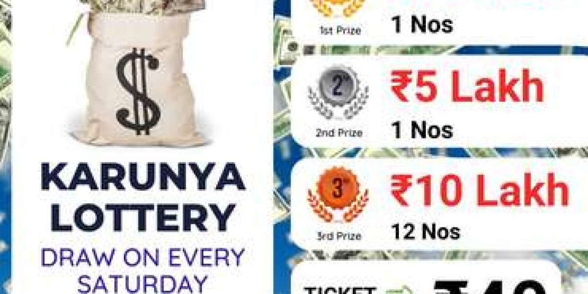 The Convenience of Kerala Lottery Online Purchase: Your Gateway to Exciting Wins!
