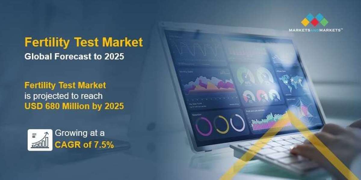 Fertility Test Market Product, Reagent, Application, Service and Global Forecast to 2025