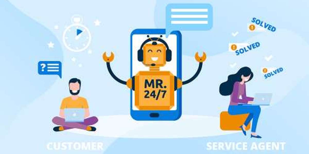 Bot Services market Size, Growth | Forecast Analysis [2032]