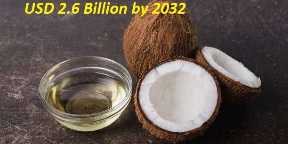 North America Virgin Coconut Oil Market Share, Gross Margin, Revenue, Companies, Forecast with Regional Overview
