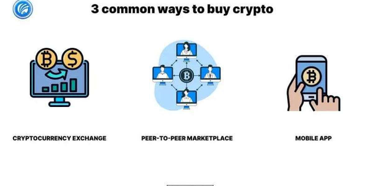 3 Ways to Buy Cryptocurrency