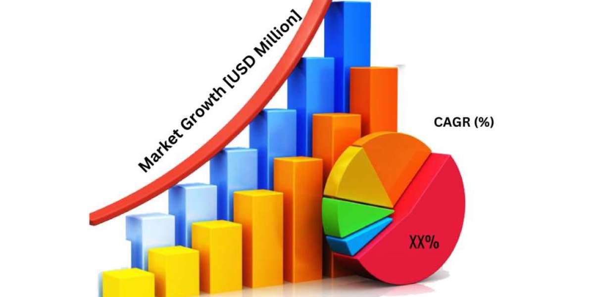 Hydroponics Market Industry Analysis by Size, Share, Growth, Sourcing Strategy, Scope, Demand and Forecast to 2030