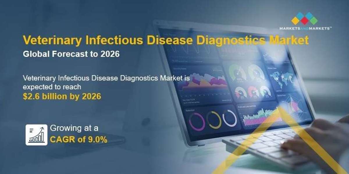 Veterinary Infectious Disease Diagnostics Market Revenue is poised to reach $2.6 billion by 2026