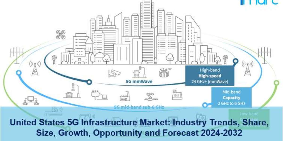 United States 5G Infrastructure Market Size, Share, Trends | Outlook 2024-2032