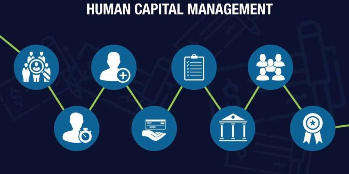 Human Capital Management Market — Global Industry Trends, Growth, Opportunities and Forecasts